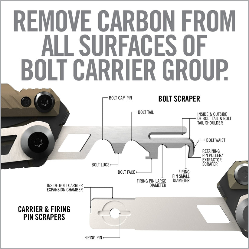 Real Avid - Gun Tool CORE® - AR15