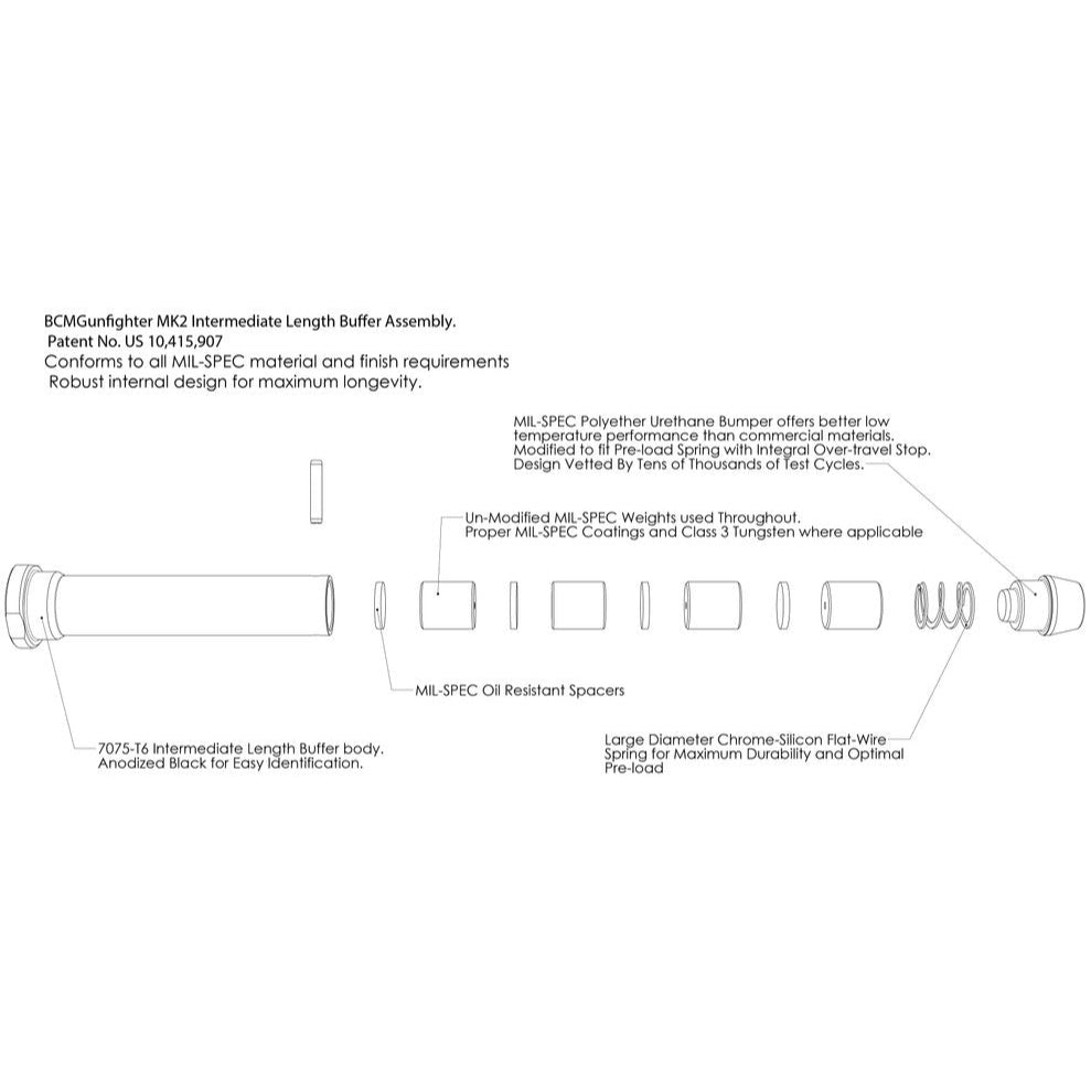 BCM - MK2 MOD 1 Intermediate Buffer, 5 Weight Options