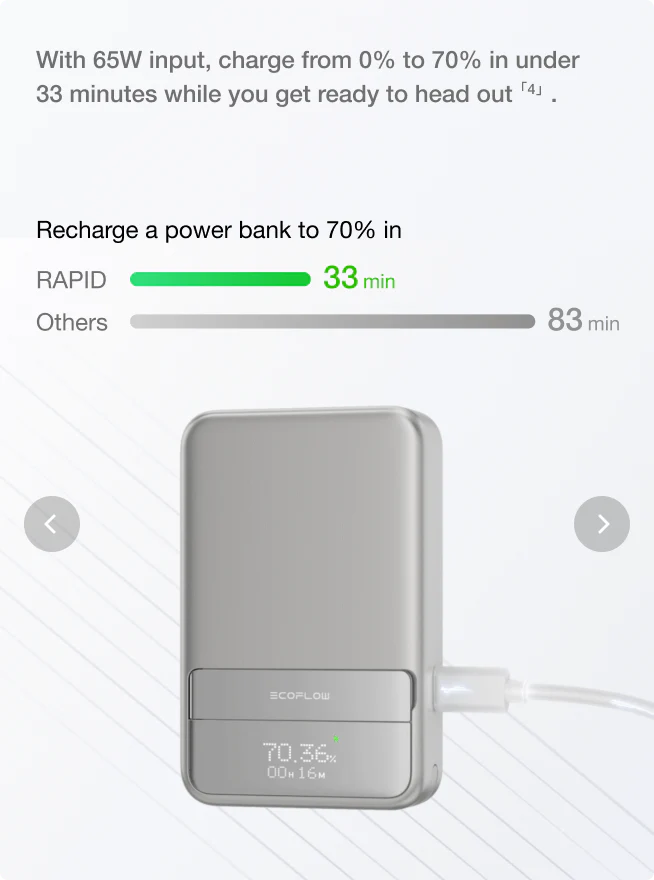 EcoFlow – RAPID Magnetic 10000mAh Power Bank with Qi2, 65W & App
