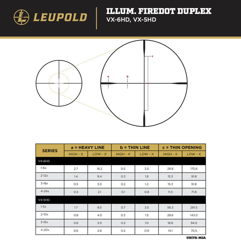 Leupold – VX-5HD Gen 2 3-15x50 CDS-SZL2, FireDot Duplex, Side Focus