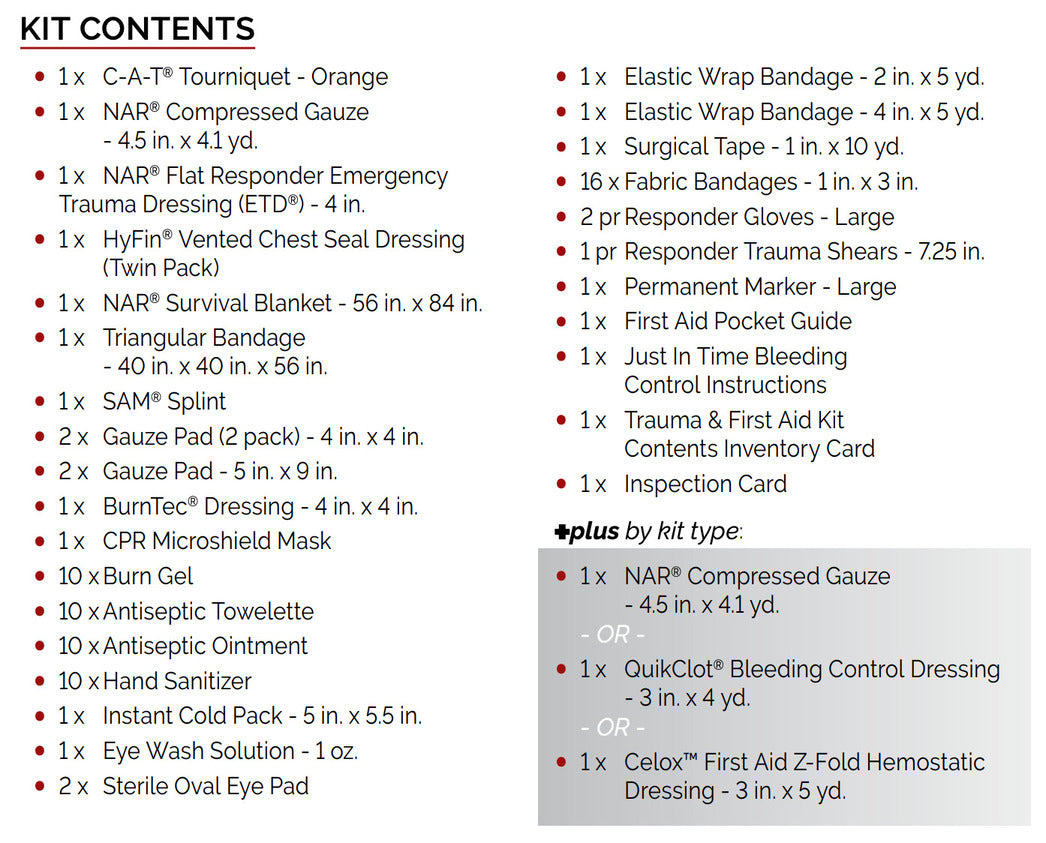North American Rescue – Mini Trauma Sheet Kit Class A