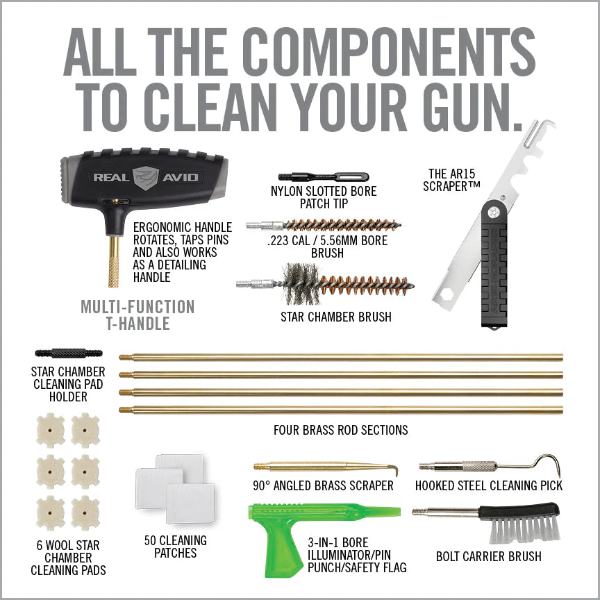 Real Avid – Gun Boss Pro AR15 MAX Cleaning Kit (.223/5.56mm)