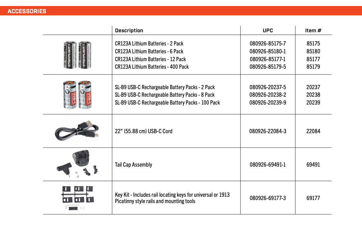 Streamlight TLR-8 HL-X Gun Light with Red Laser