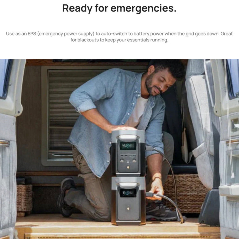 EcoFlow – DELTA 2 Portable Power Station, 1024Wh, 1800W Output