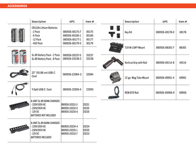 Streamlight – TLR-1 HP-X Long-Range Rail-Mounted Weapon Light