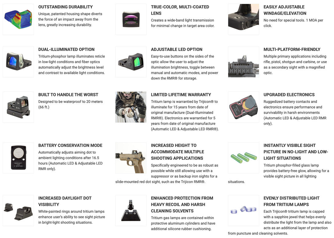 Trijicon - Dual Defense Kit RMR Type 2 3.25 MOA for SIG M17/M18