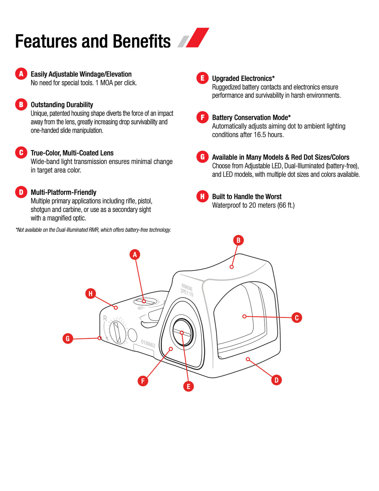 Trijicon - RMR Type 2 3.25 MOA Green Dot Reflex Sight