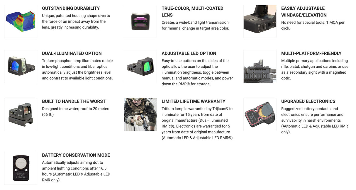 Trijicon RMR Type 2 HRS 3.25 MOA Adjustable Red Dot – Coyote Brown