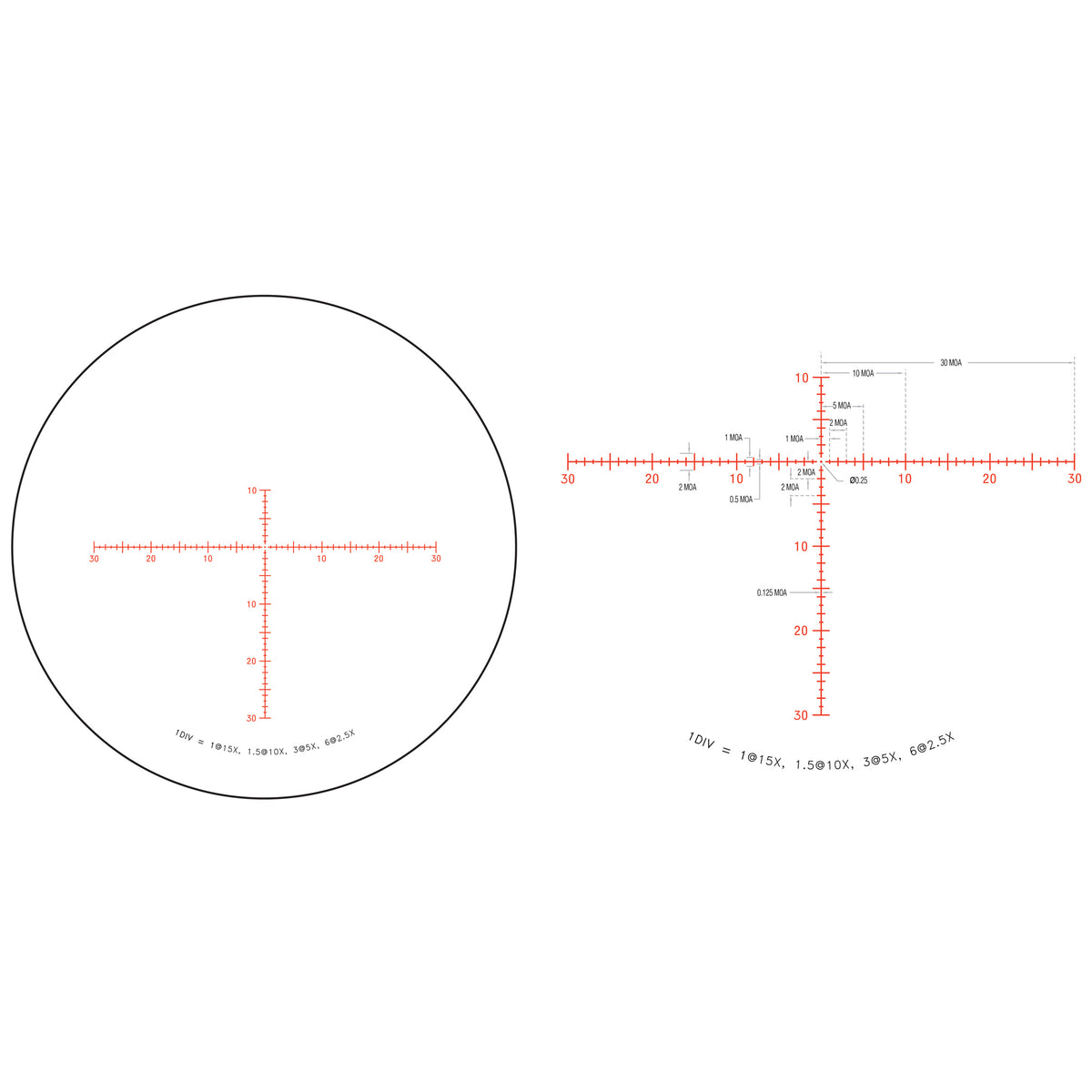 TRIJICON CREDO HX 2.5-15X42 SFP MOA