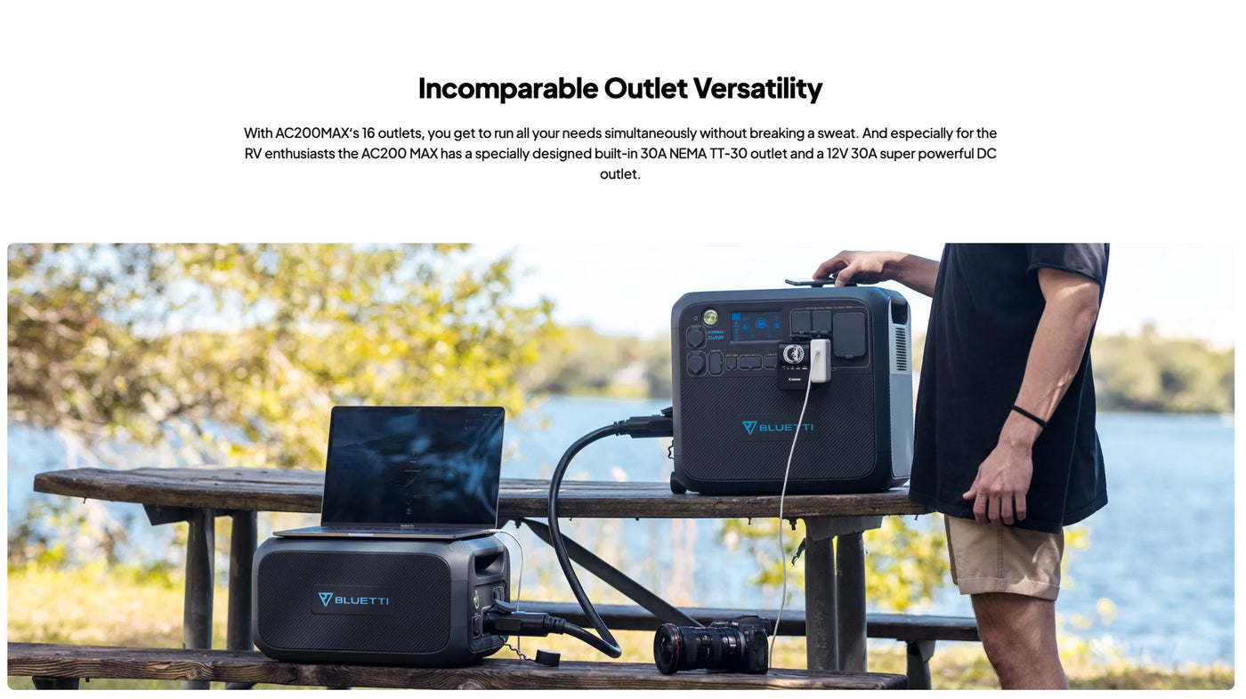 Portable solar generator AC200MAX for outdoor survival and emergency preparedness, showcasing power capacity.