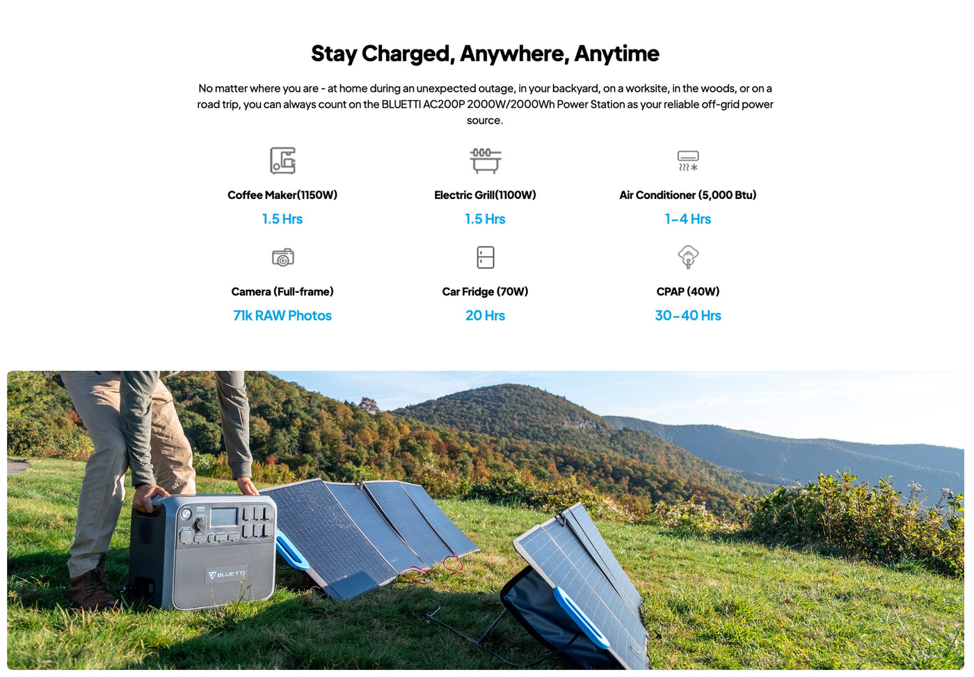 Portable power station for outdoor survival and emergency preparedness, model AC200P, shown in a rugged outdoor setting.