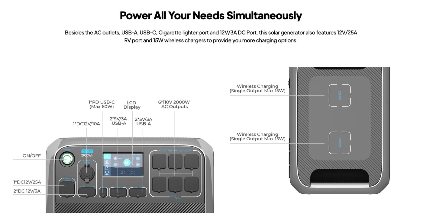 Portable solar generator for outdoor survival and emergency preparedness, model AC200P, on a white background.