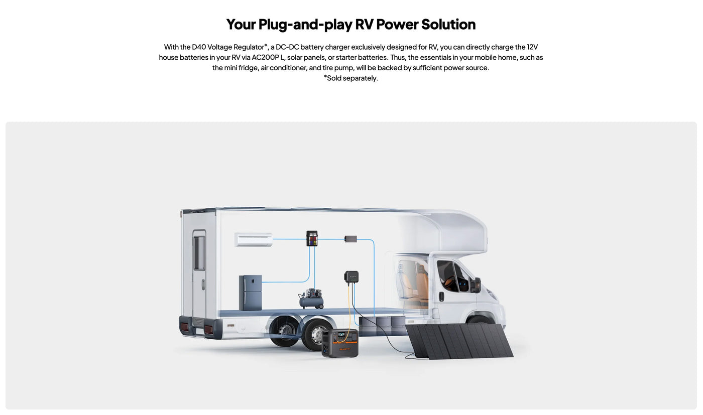 Portable solar generator with multiple outlets for emergency power backup and outdoor survival use