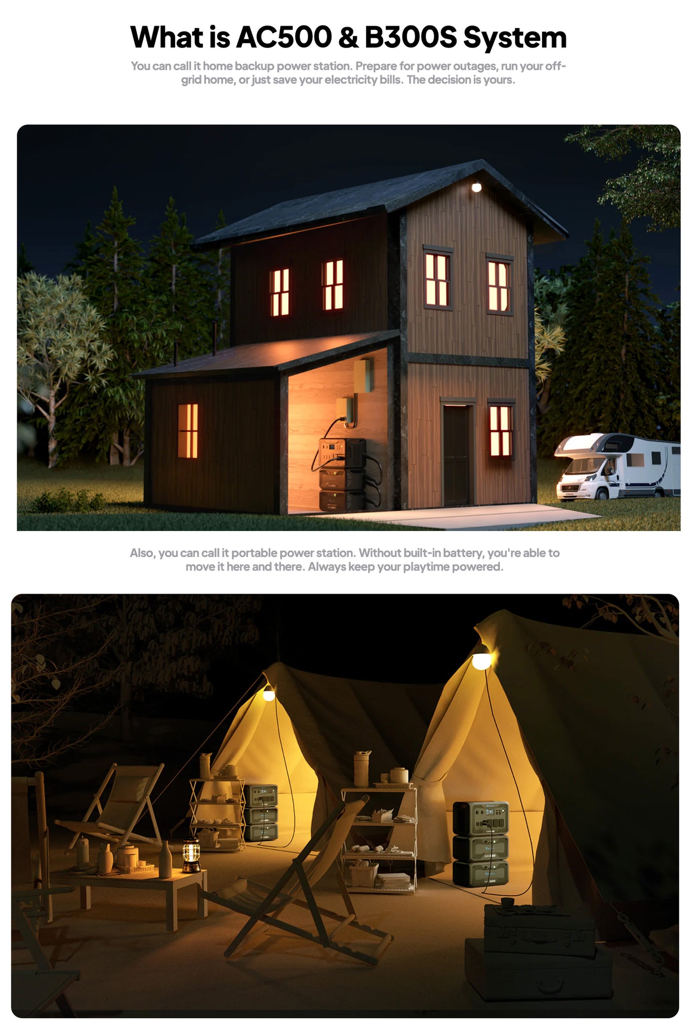 Portable solar power generator kit for outdoor survival and emergency preparedness, featuring AC500 and 2330pxw components.