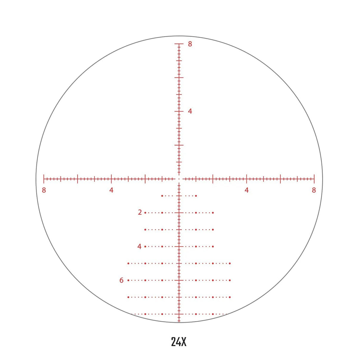 ATHLON - Helos BTR GEN2 6-24×56 APRS6 FFP IR MIL Scope — view 4