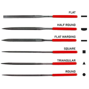 Birchwood Casey - Gunsmithing File Set