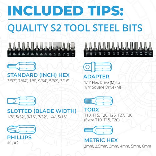 Borka - Standard Configuration Precision Torque Kit — view 8
