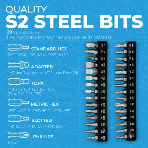 Borka - Screwdriver Bits Kit for Firearms Maintenance — view 3
