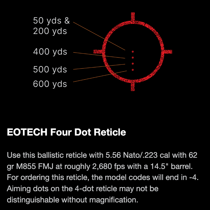 EOTech - HHS V, EXPS3-4 & G45 Magnifier Combo