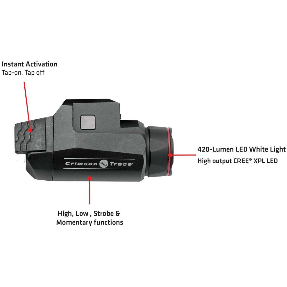 Crimson Trace - CMR-208 Rail Master Universal Tactical Light