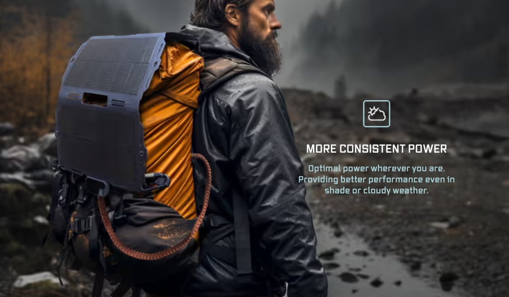 Dark Energy - Spectre 18W Ultra-Lightweight Portable Solar Panel