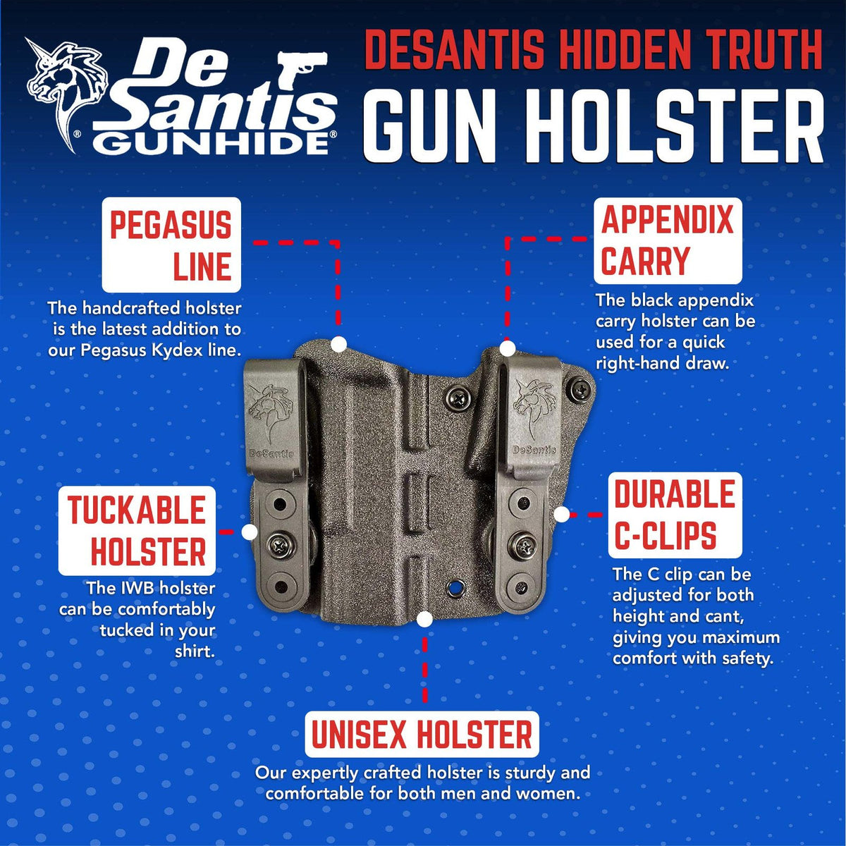 DeSantis Gunhide - Hidden Truth Appendix Carry Holster