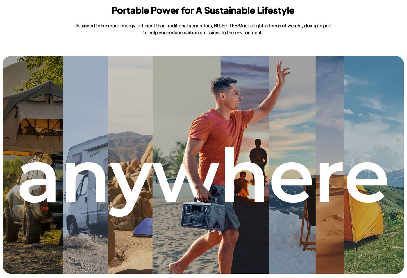 Portable power station for outdoor survival and emergency preparedness, model EB3A, with multiple charging ports.