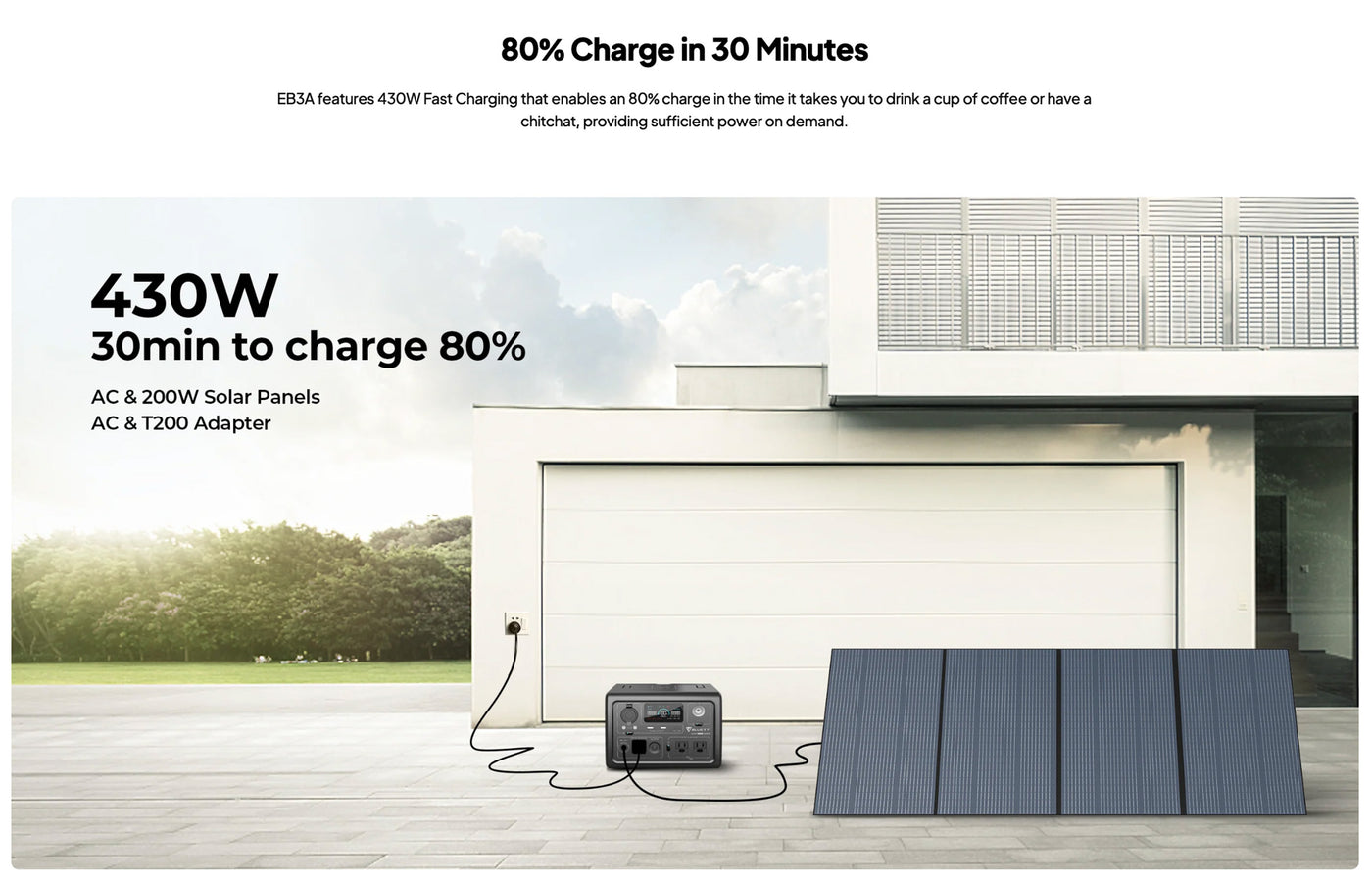 Portable power station with multiple outlets for outdoor survival and emergency preparedness