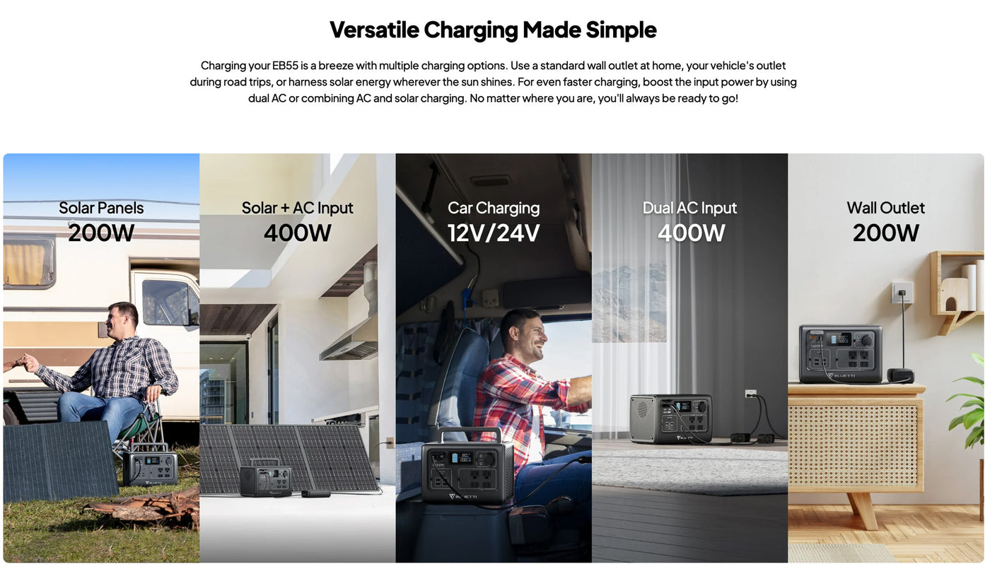 Portable power station for outdoor survival and emergency preparedness, model EB55, with multiple charging ports.
