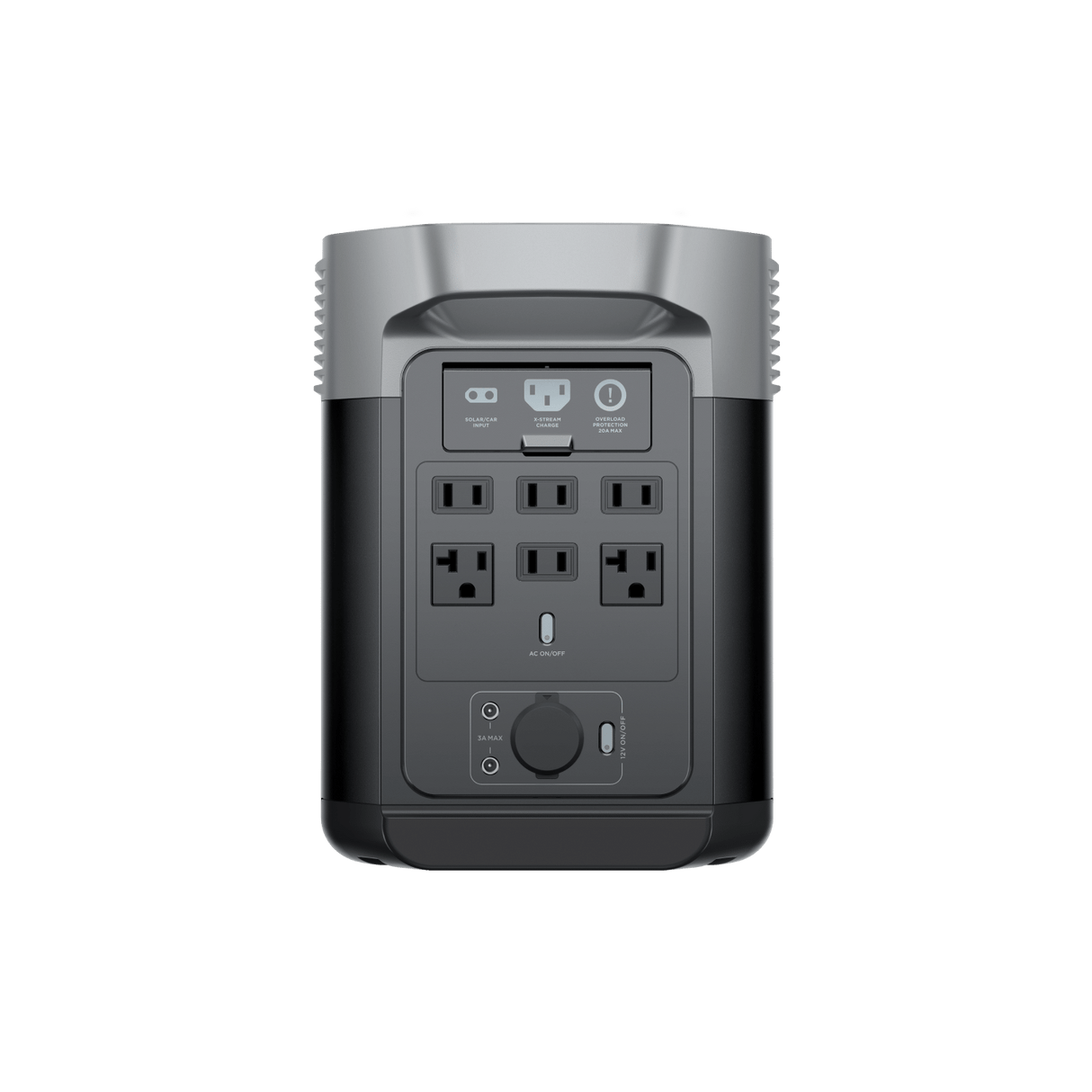 EcoFlow Delta 2 portable power station for emergency preparedness and outdoor adventures