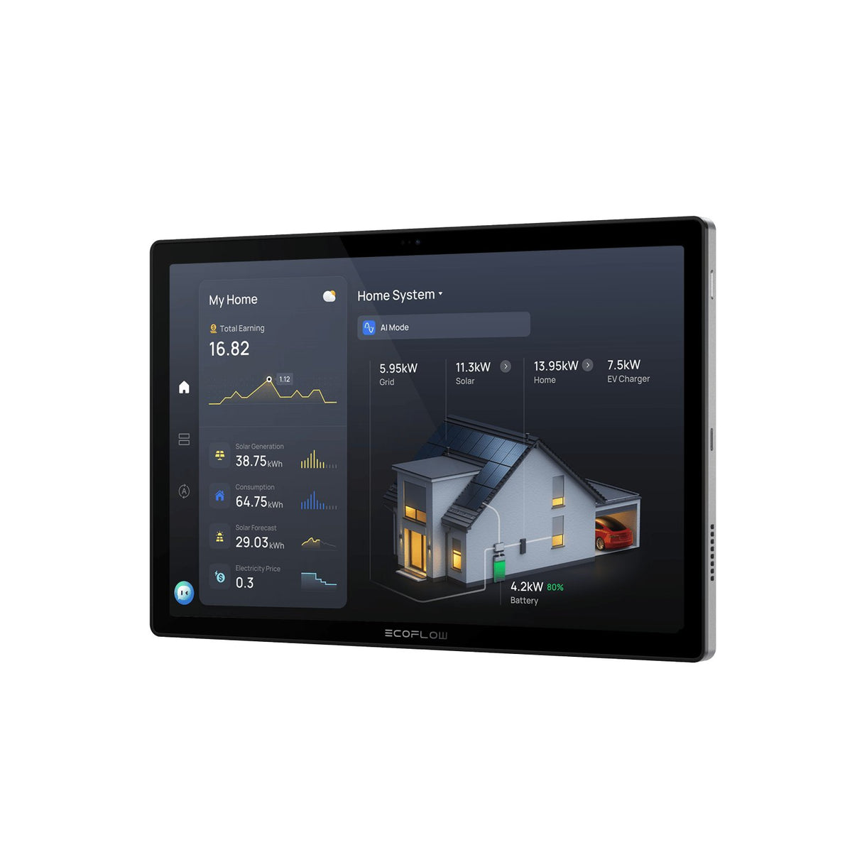EcoFlow - PowerInsight 2 Home Energy Manager