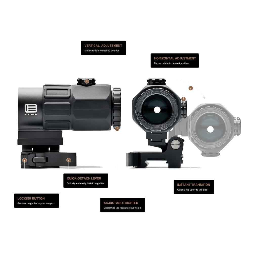 EOTech - G43 3X Magnifier — view 6