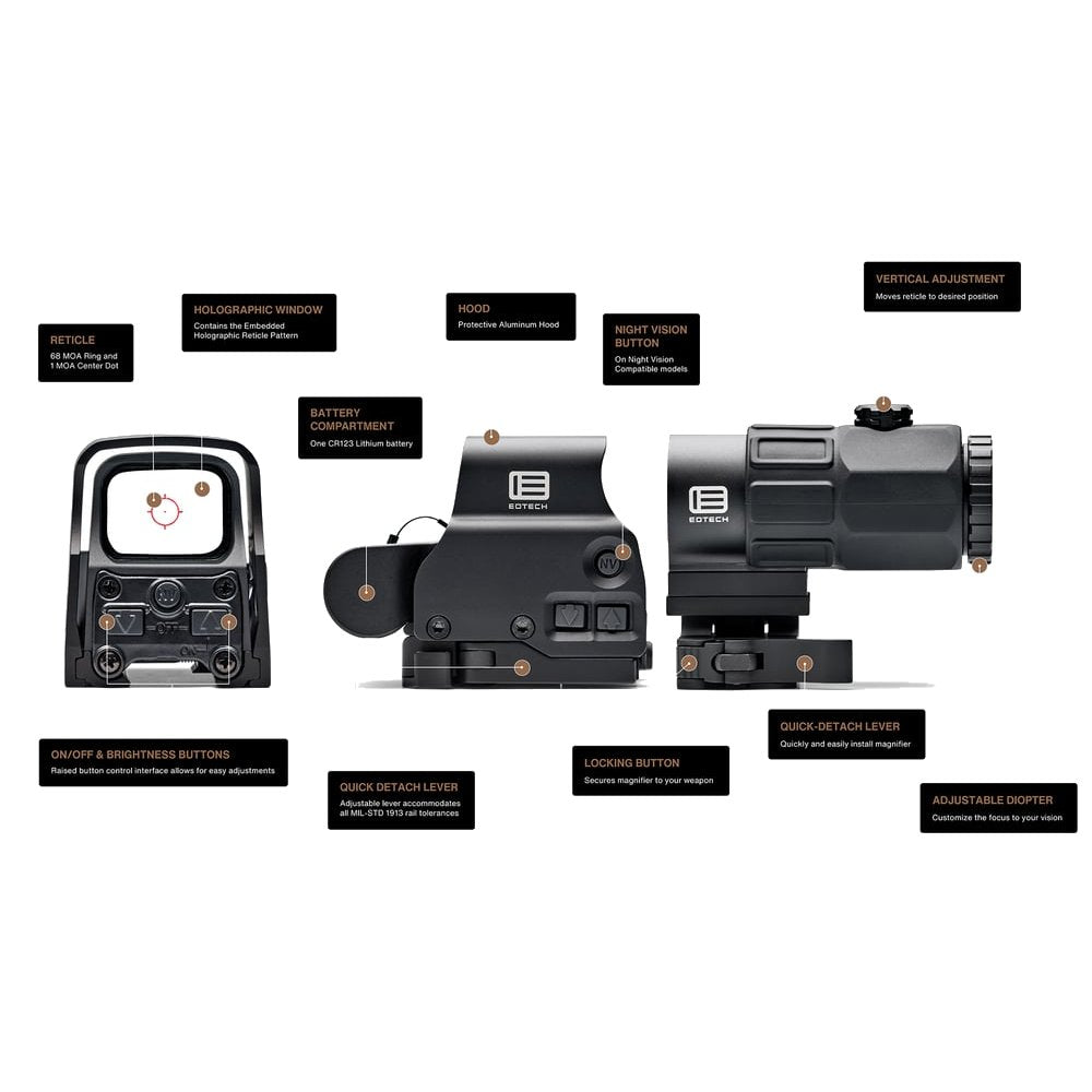 EOTech - HHS V, EXPS3-4 & G45 Magnifier Combo — view 11
