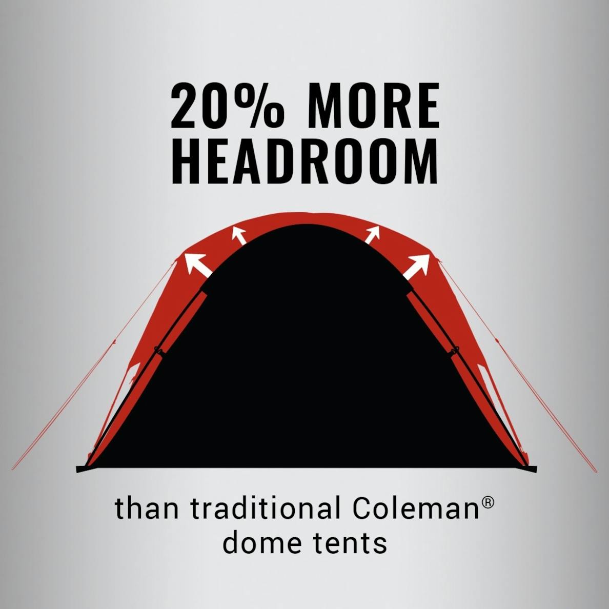 Coleman - 2-Person Skydome Dome Tent with WeatherTec, Blue