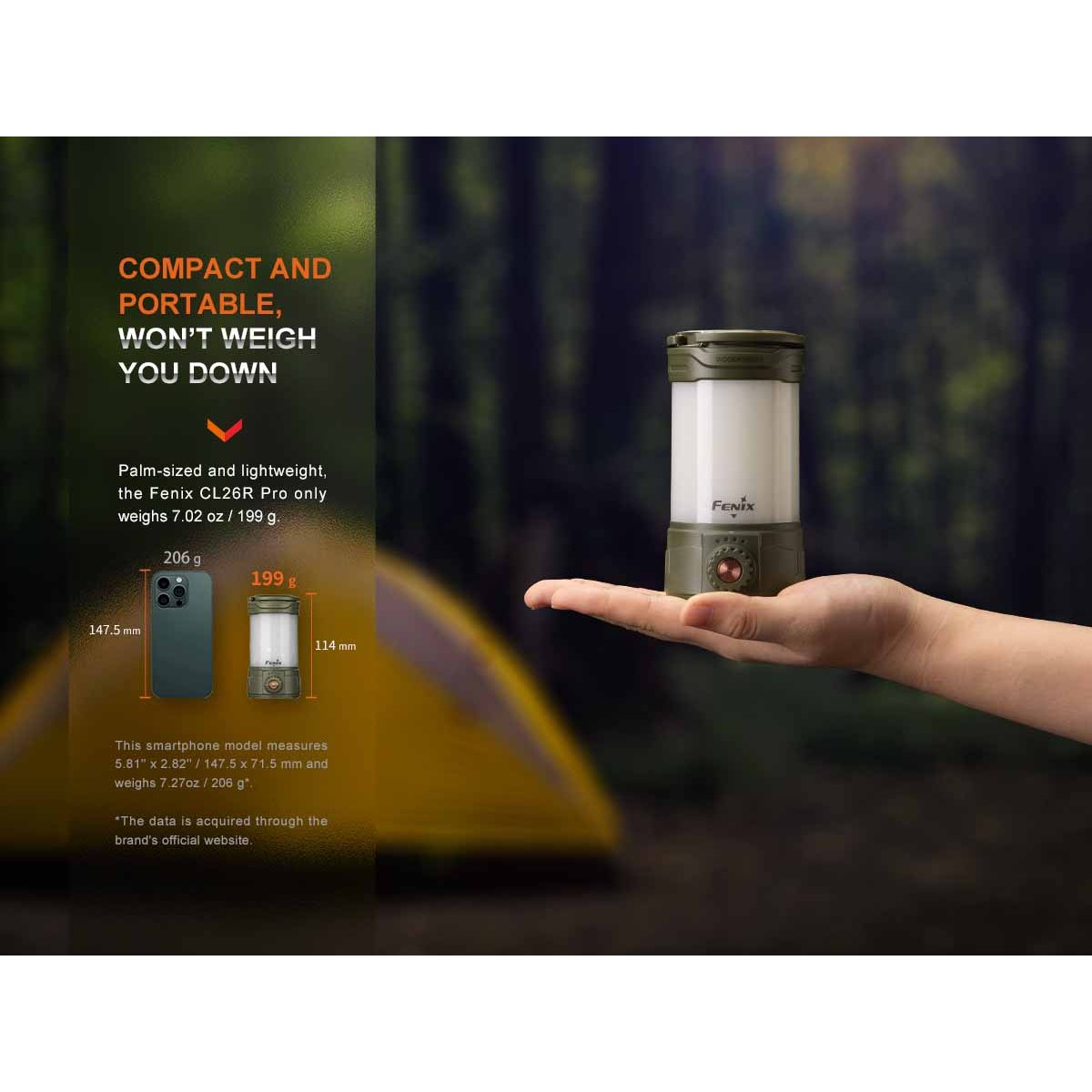 Fenix - CL26R PRO Rechargeable Lantern - Gray Camo