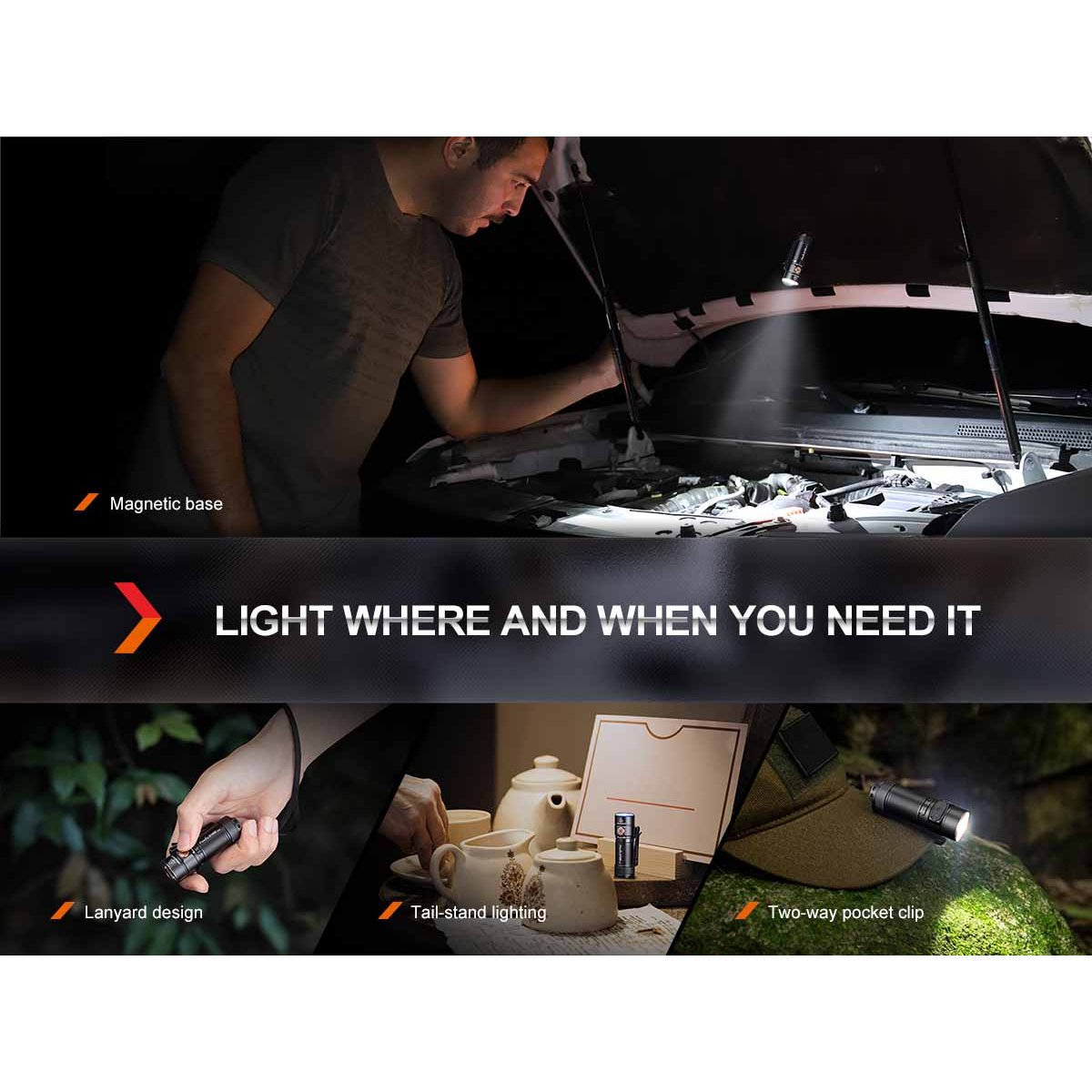 Fenix - E18R V2.0 Rechargeable EDC Flashlight