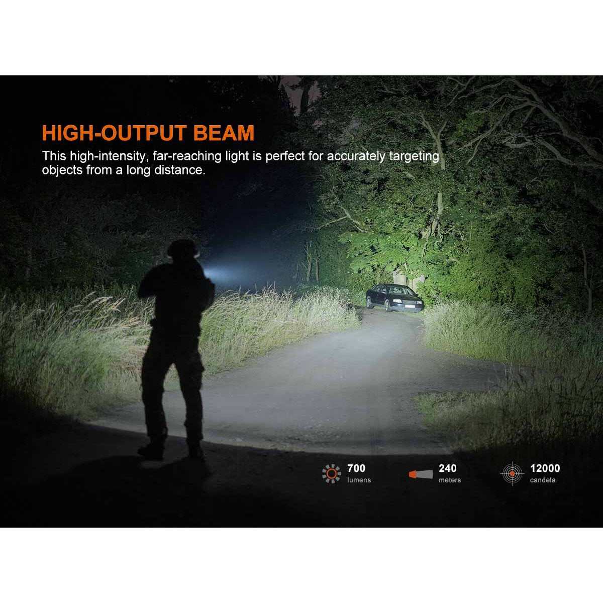 Fenix - GL07 Compact Weapon Light for Glock and Picatinny