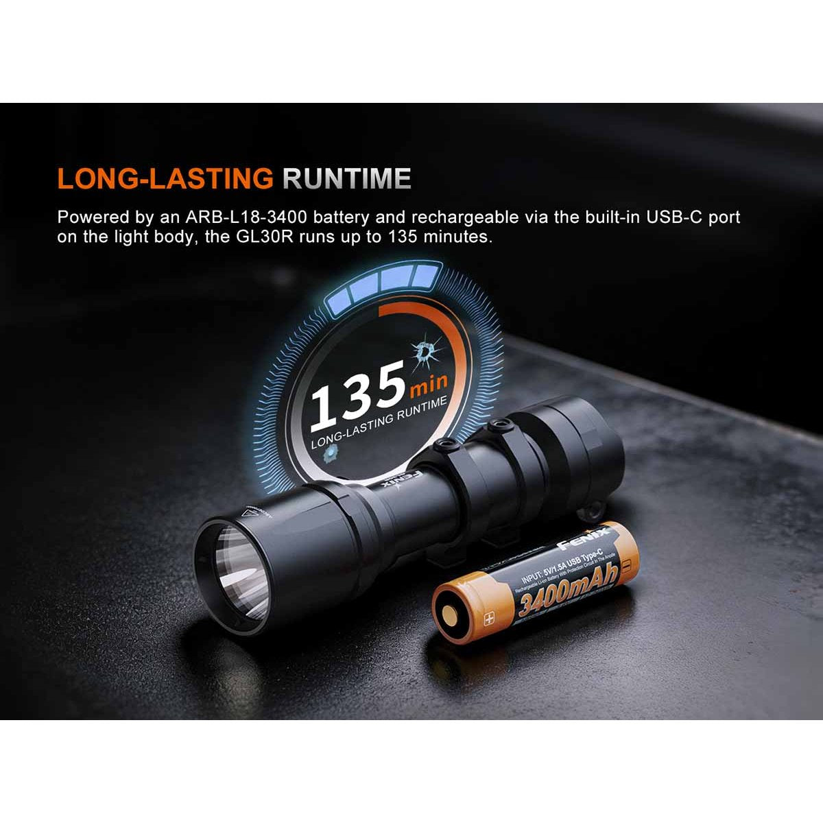 Fenix - GL30R Weapon-Mounted Flashlight