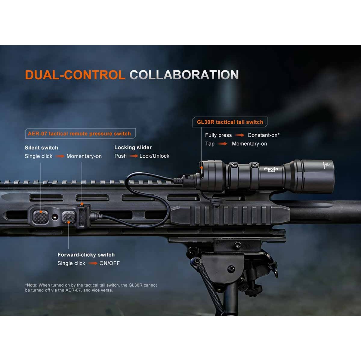 Fenix - GL30R Weapon-Mounted Flashlight