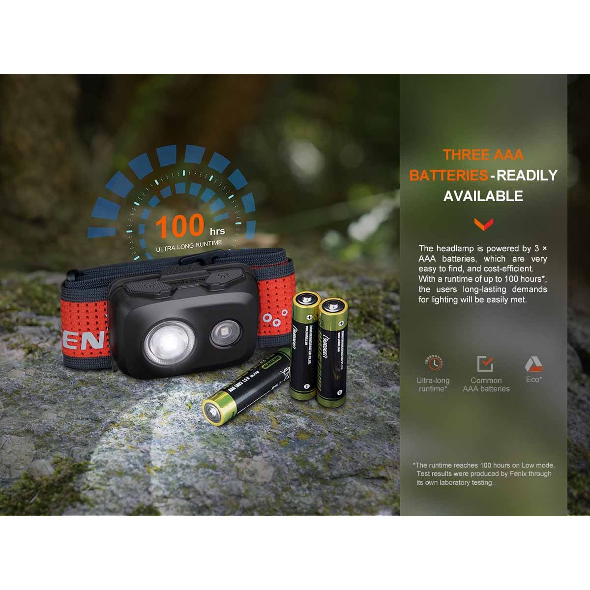 Fenix - HL16 AAA Headlamp - Black