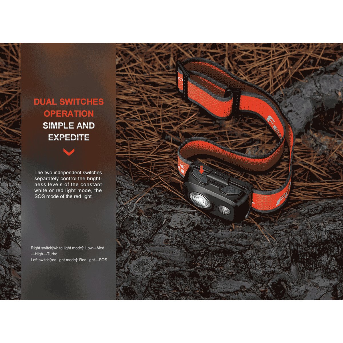 Fenix - HL16 AAA Headlamp - Black