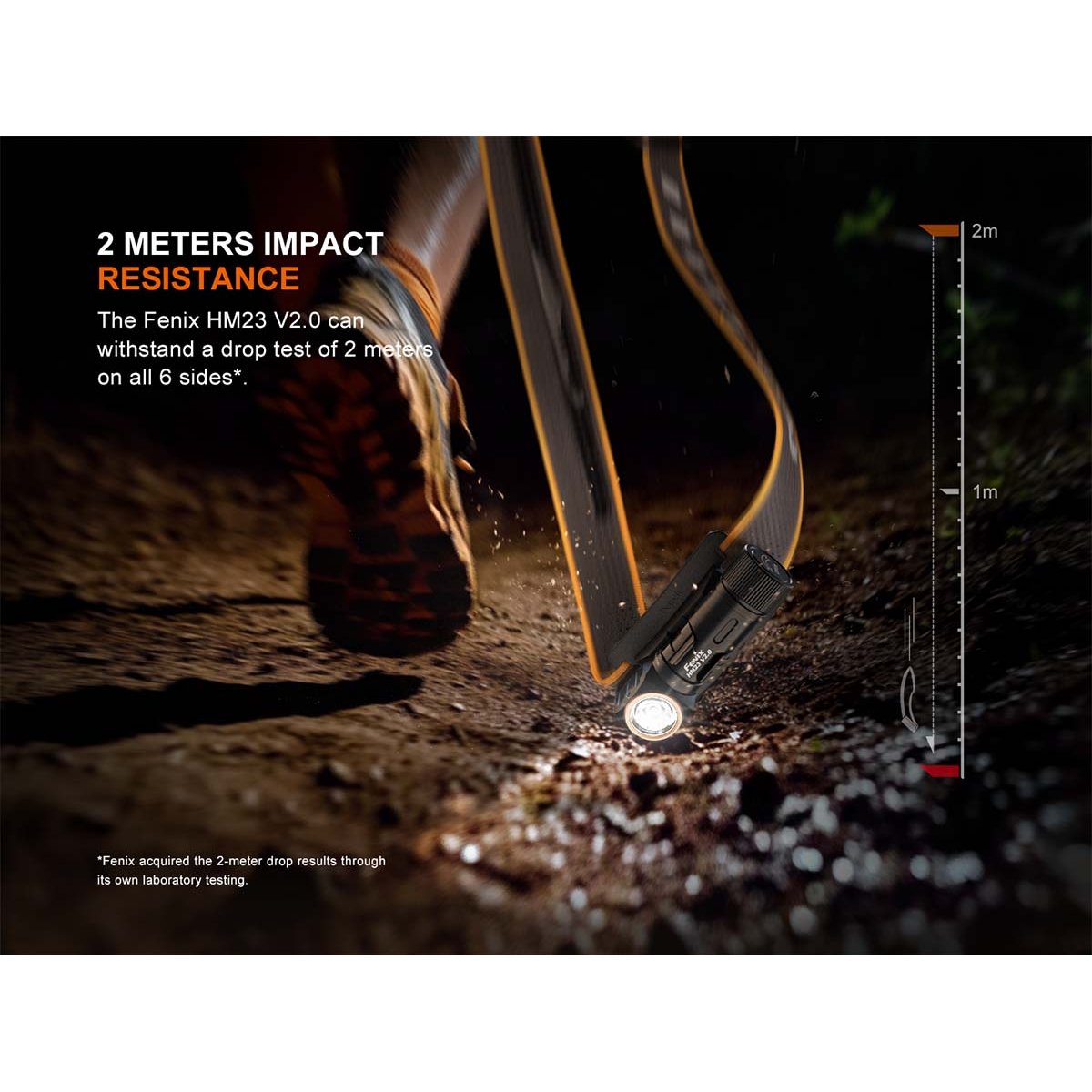 FENIX - HM23 V2.0 AA-Powered Headlamp