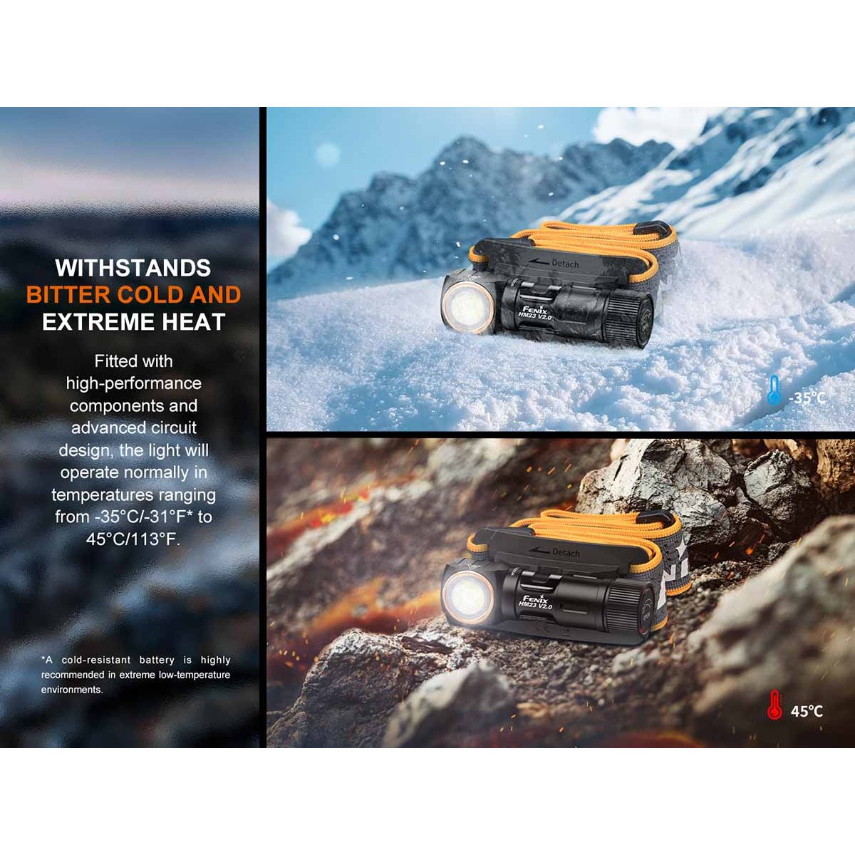 FENIX - HM23 V2.0 AA-Powered Headlamp