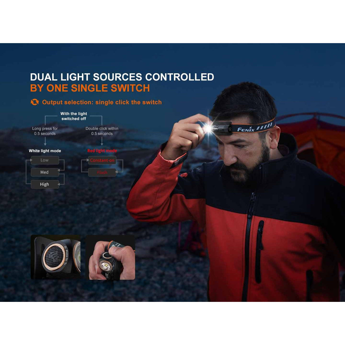 FENIX - HM23 V2.0 AA-Powered Headlamp
