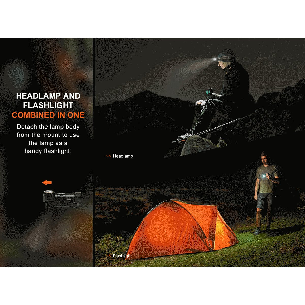FENIX - HM23 V2.0 AA-Powered Headlamp