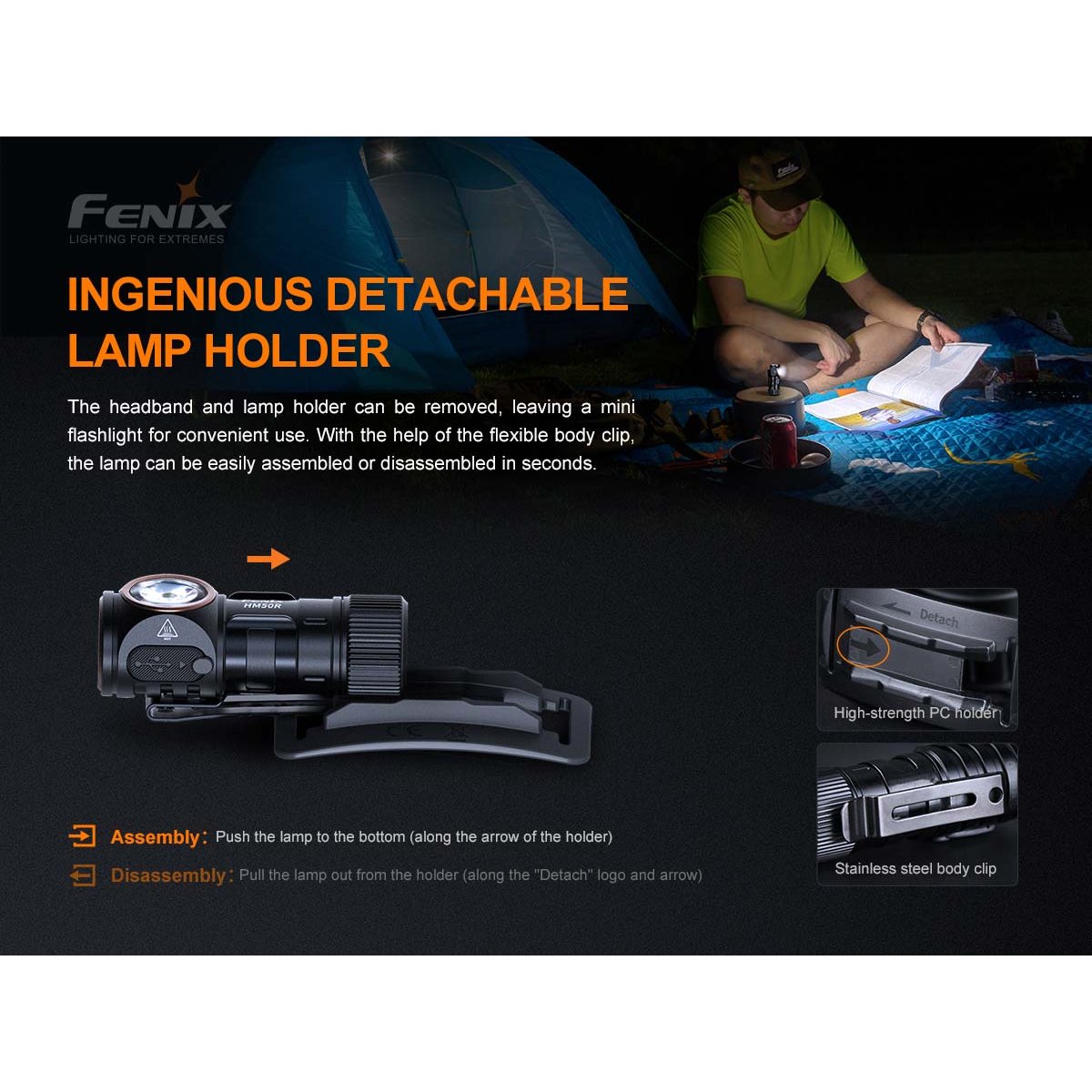 Fenix - HM50R V2.0 Rechargeable Headlamp - Black