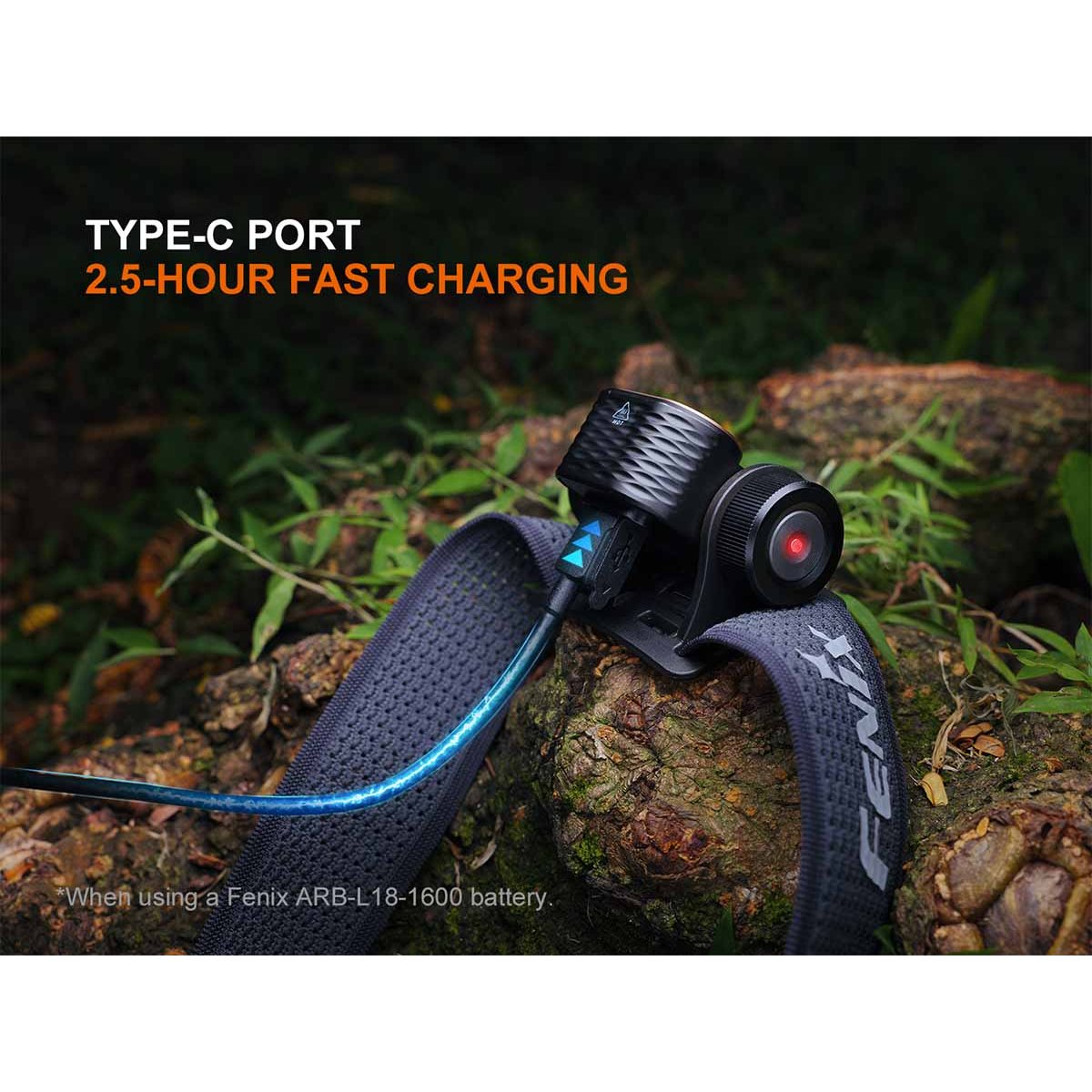 Fenix - HM55R Rechargeable Headlamp - Black