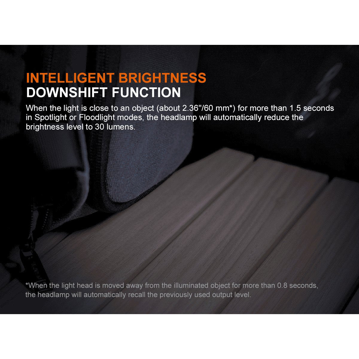 Fenix - HM55R Rechargeable Headlamp - Black