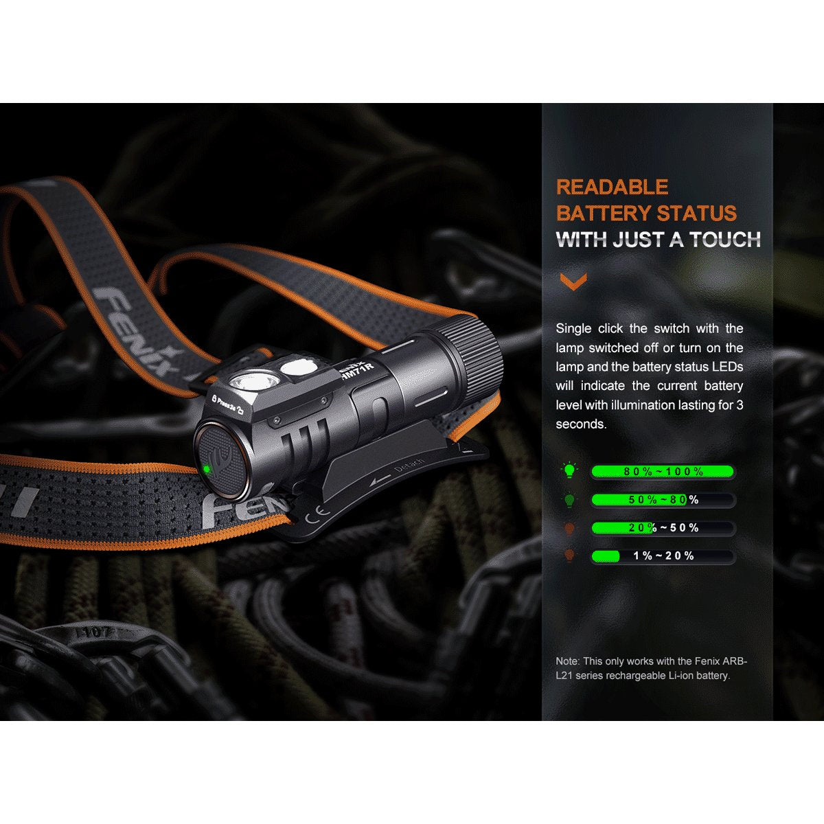 Fenix - HM71R Rechargeable Headlamp with 2700 Lumens