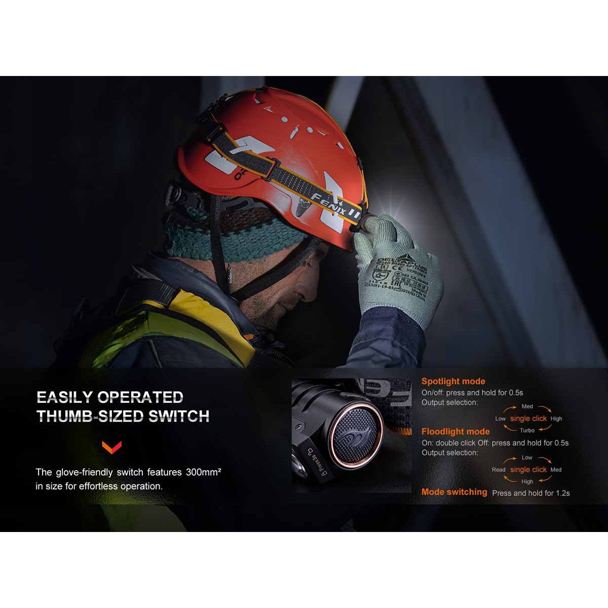 Fenix - HM71R Rechargeable Headlamp with 2700 Lumens